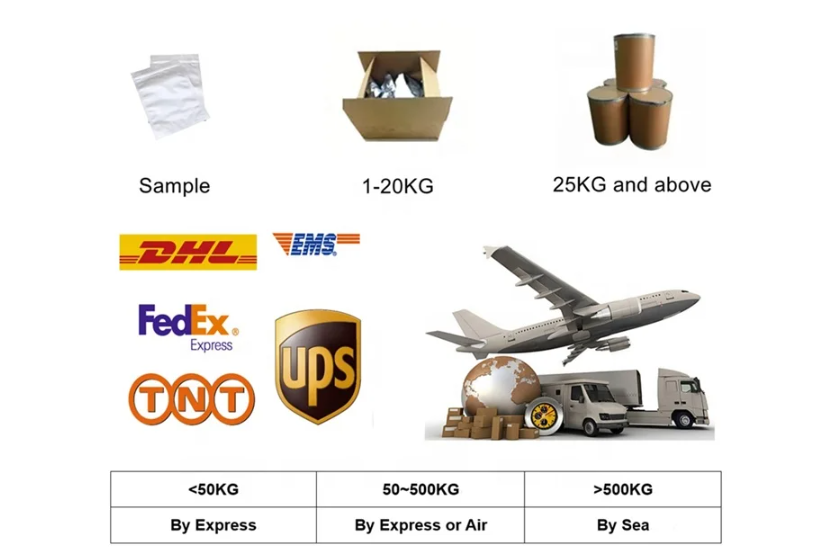 product-alfa16@alfachem.cn product-alfa16@alfachem.cn